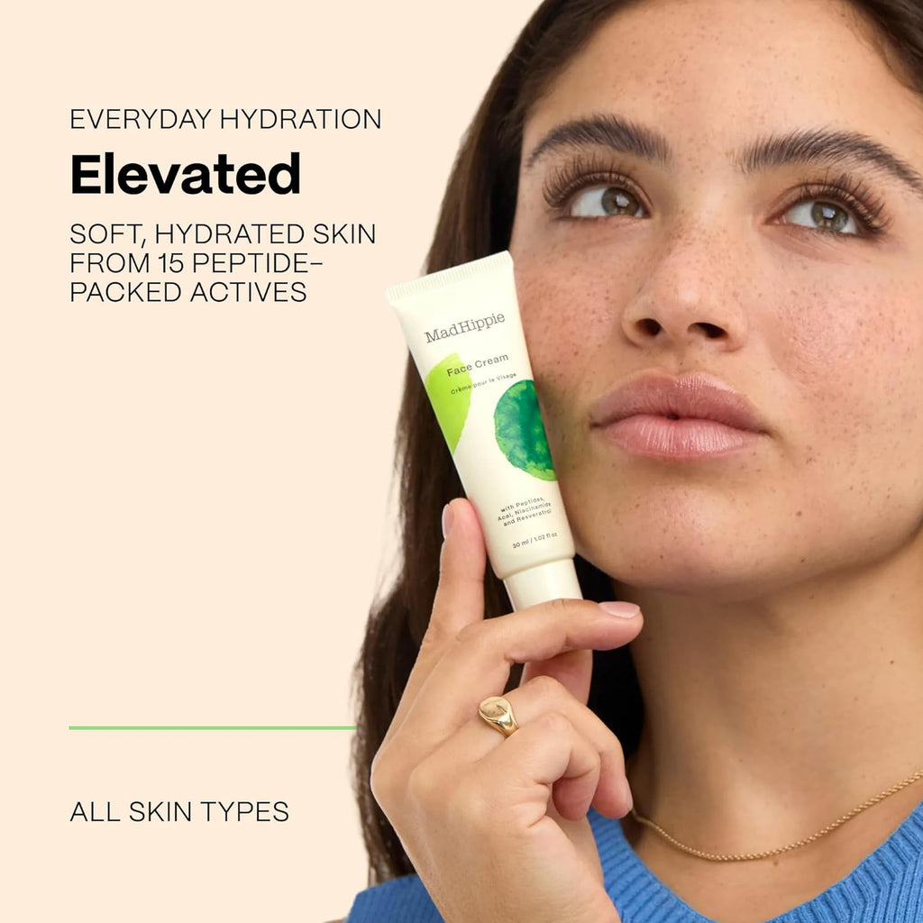 Face Cream – Age-Defying Face Moisturizer & Skin Tightening Cream with Niacinamide, Advanced Peptides & Argan Oil 1.02 Oz